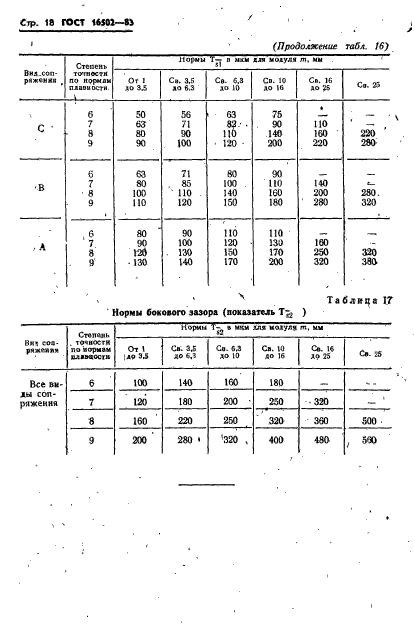  16502-83