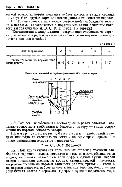  16502-83