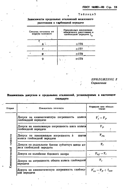  16502-83