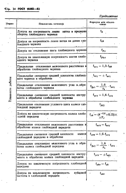  16502-83