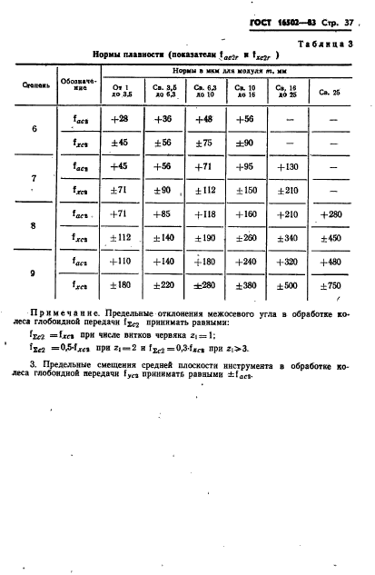  16502-83