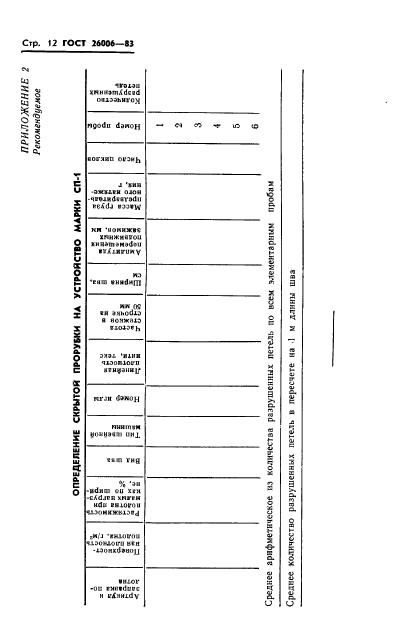  26006-83