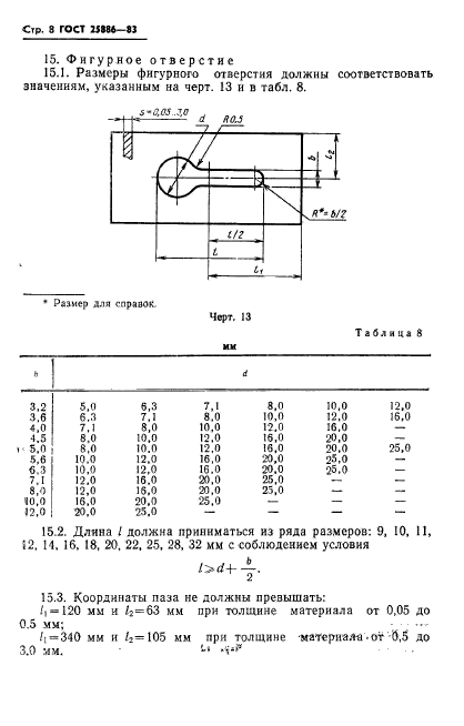  25886-83