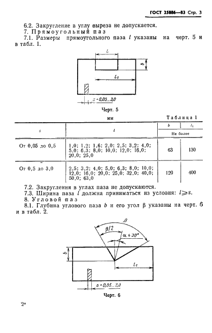  25886-83