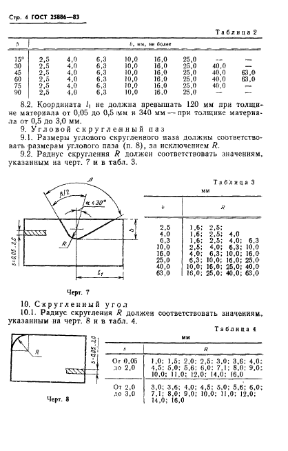  25886-83