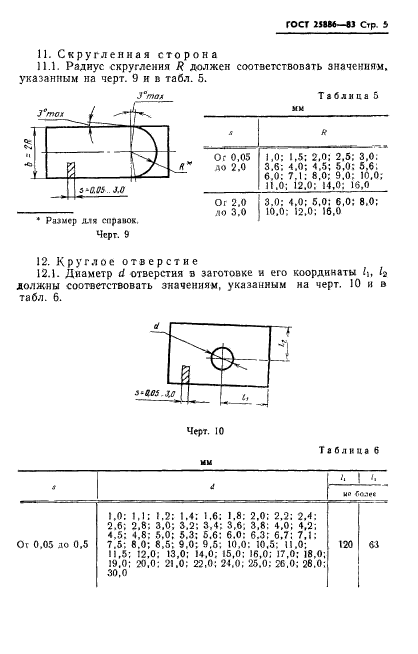  25886-83