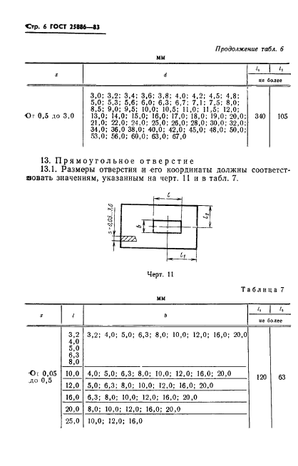  25886-83