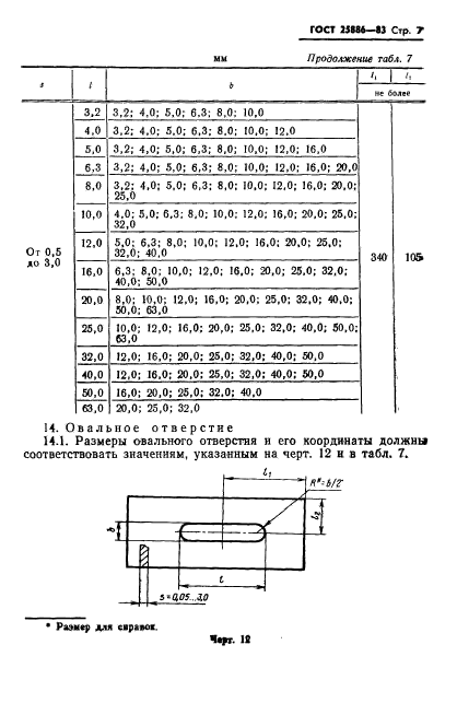  25886-83