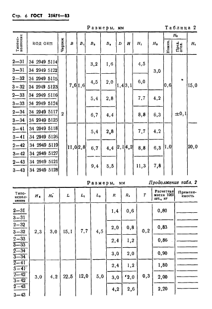  25671-83