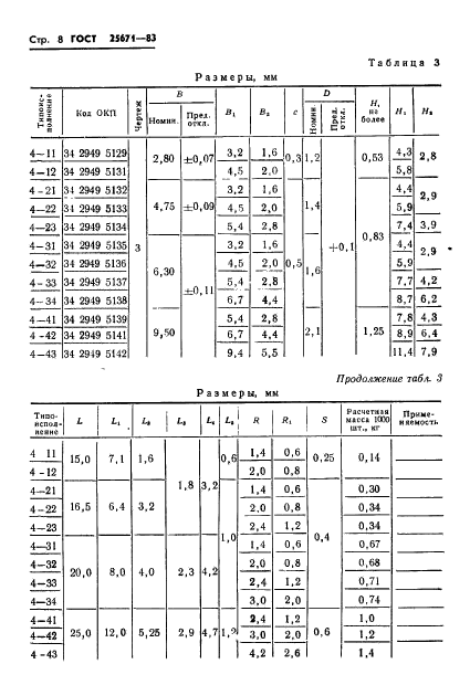  25671-83