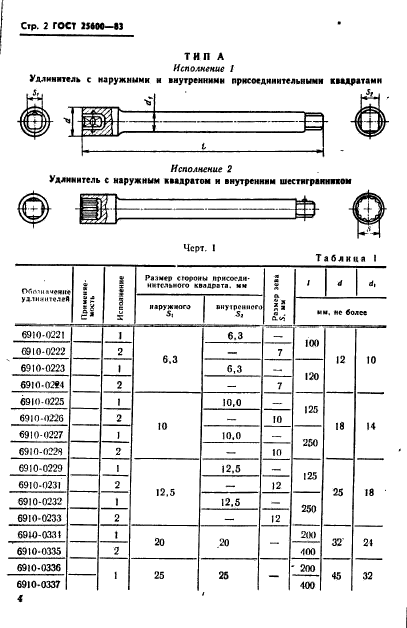  25600-83