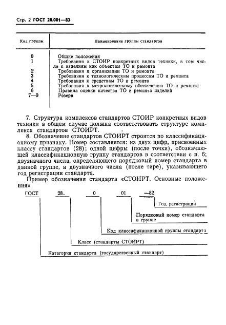  28.001-83