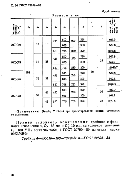  22802-83