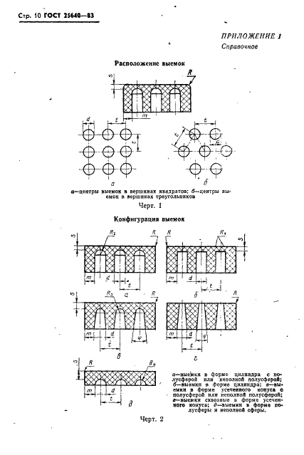  25640-83