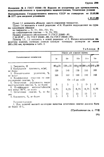  25640-83