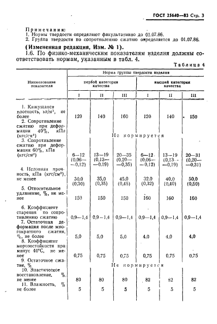  25640-83