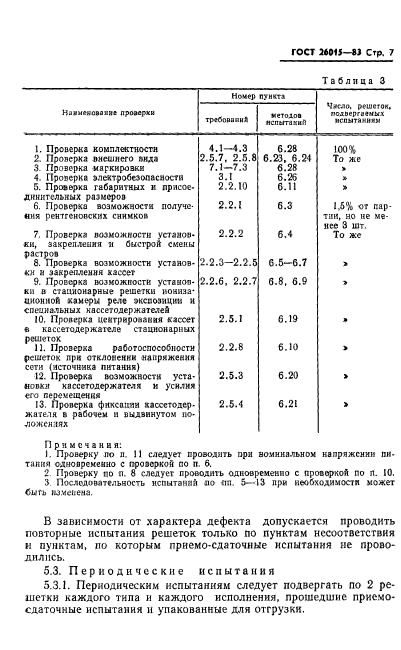  26015-83