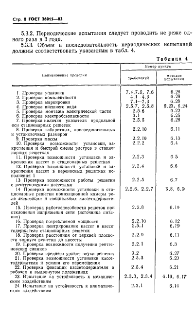  26015-83