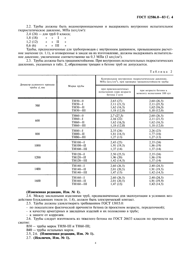  12586.0-83