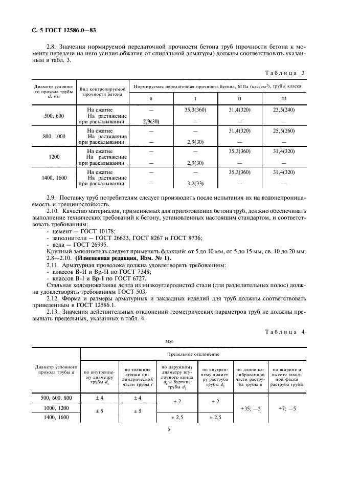  12586.0-83