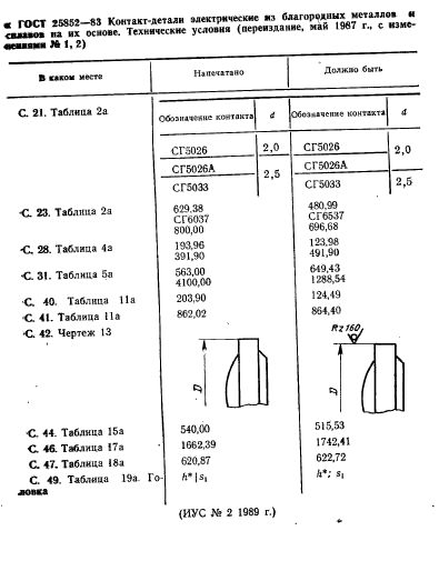  25852-83