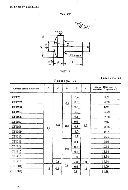  25852-83