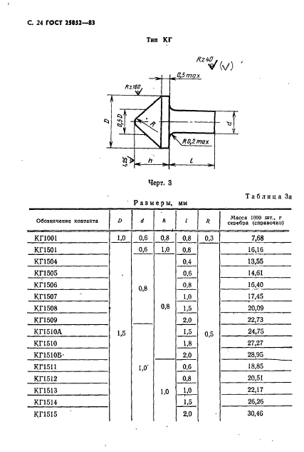  25852-83