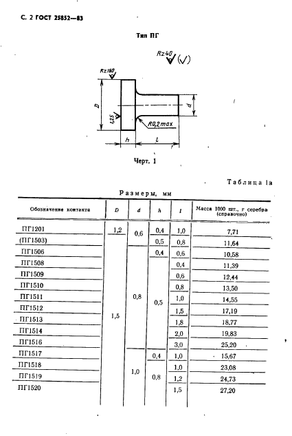  25852-83