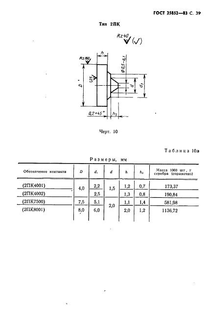  25852-83