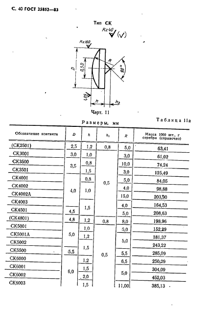  25852-83