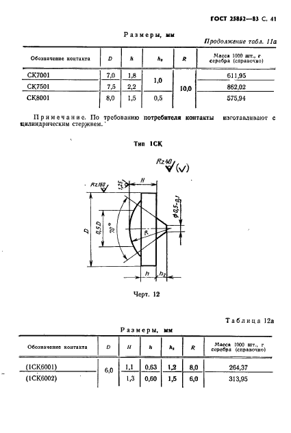  25852-83