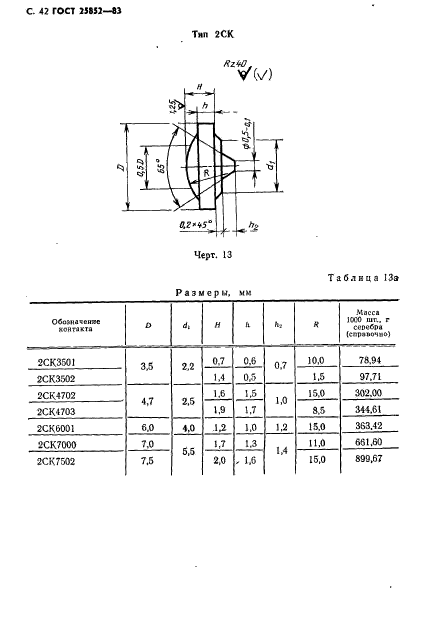  25852-83