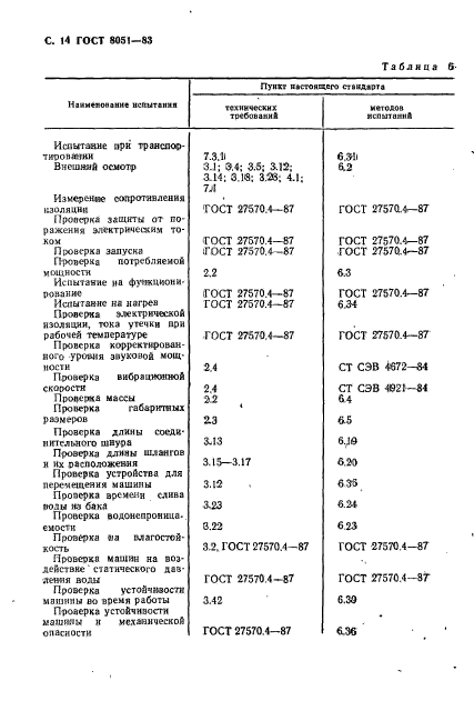  8051-83