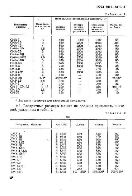  8051-83