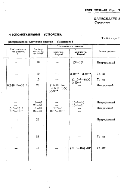  25917-83