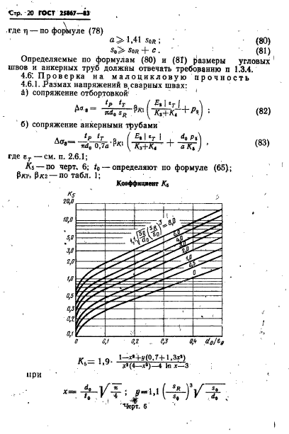  25867-83