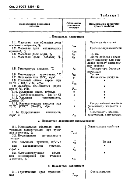  4.106-83