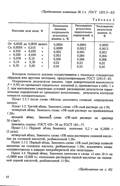  1293.5-83