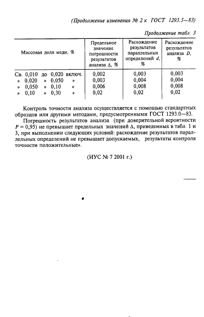  1293.5-83