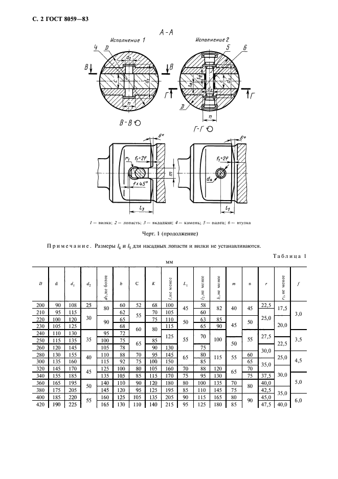  8059-83