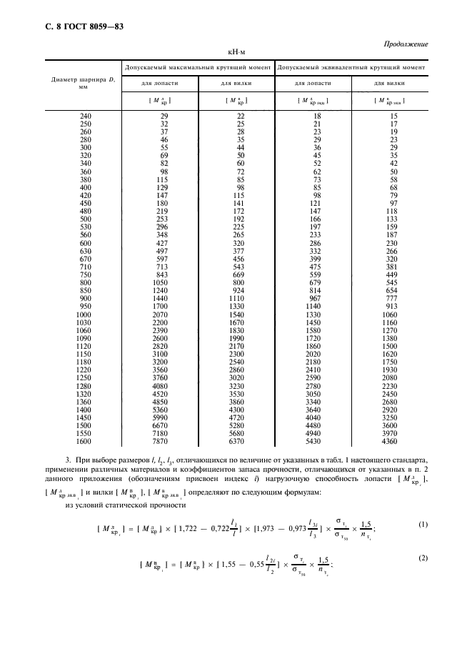  8059-83