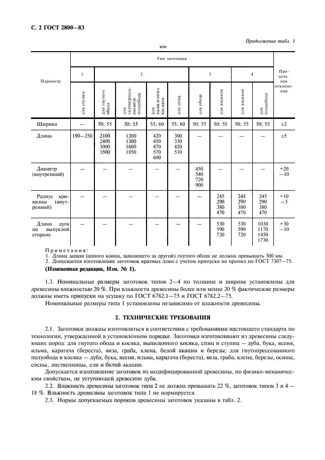  2800-83