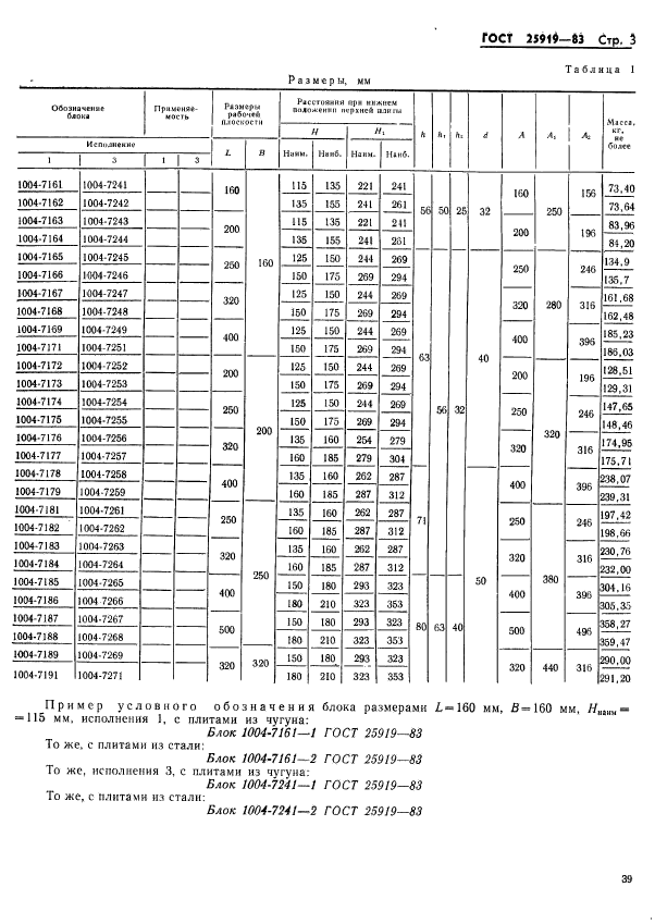  25919-83