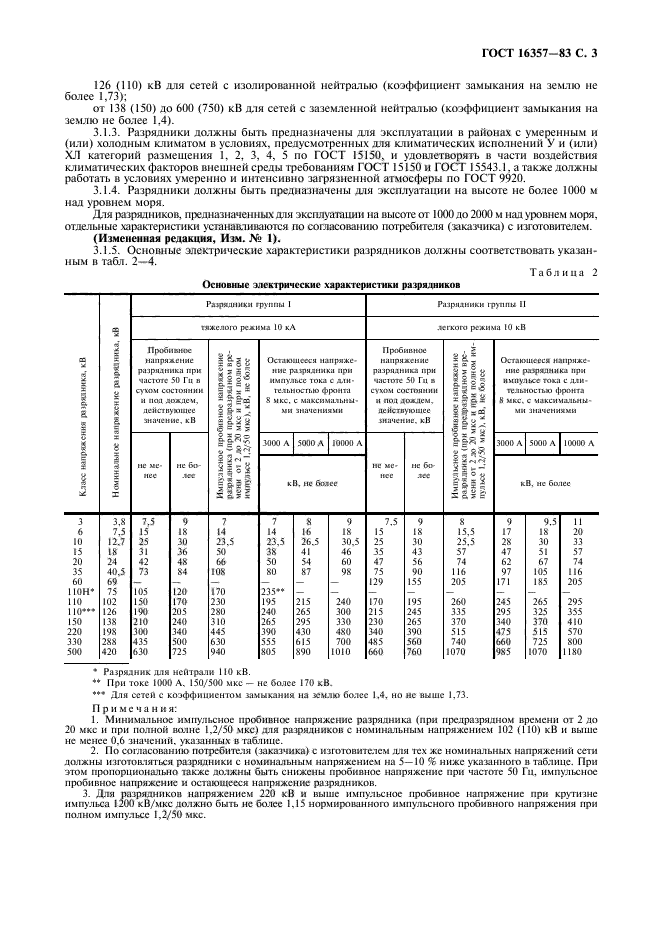  16357-83