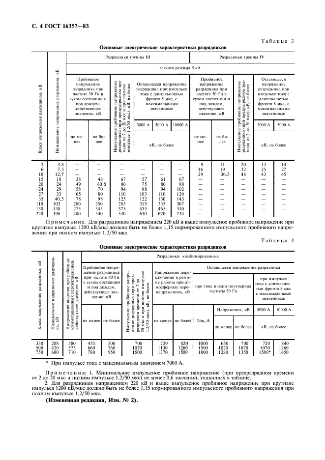  16357-83