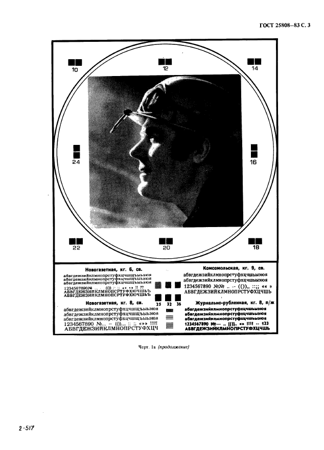  25808-83