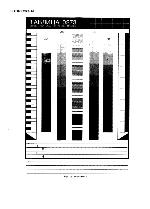  25808-83