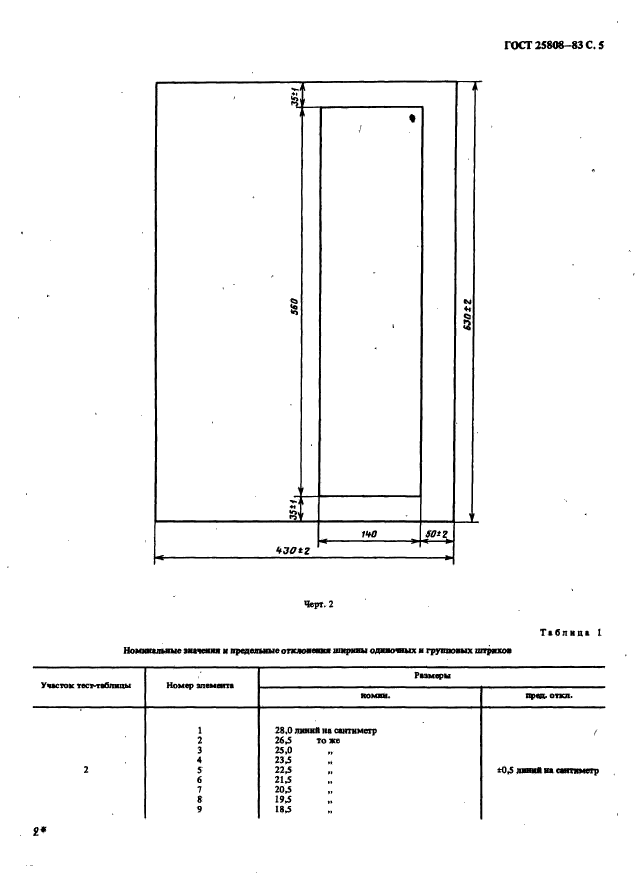  25808-83