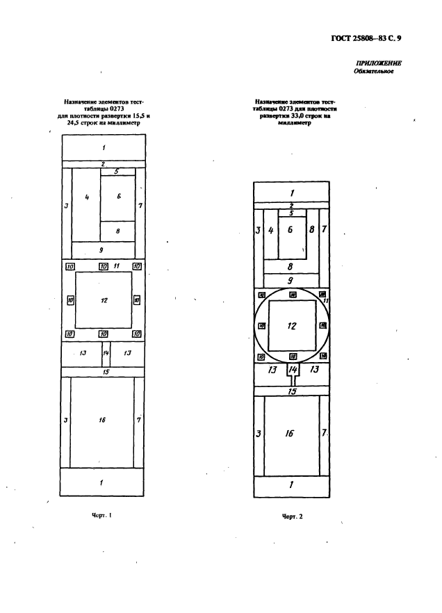  25808-83