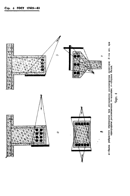  17625-83